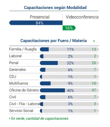 04 CAPACITACIONES